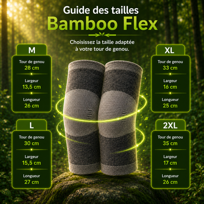FlexiPatch™