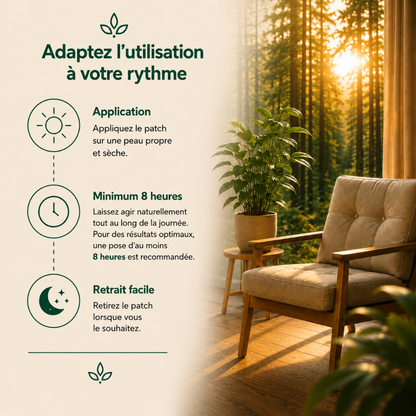 FlexiPatch™ – (20 Patchs)